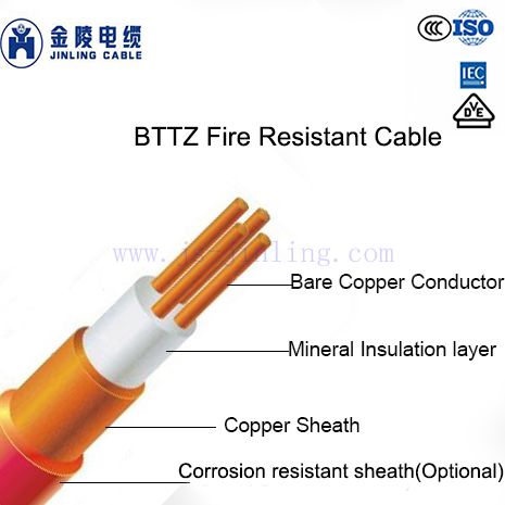 BTTZ Mineral Fire resistance Cable