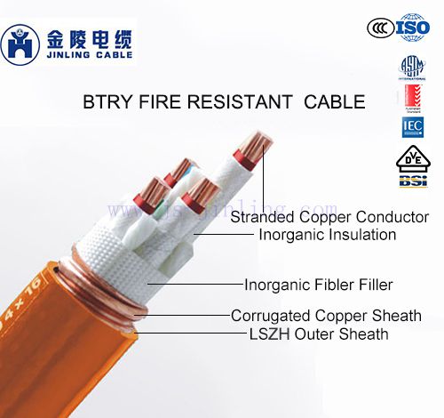 BTRY Mineral Insulation Fireproof Cable